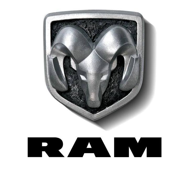 RAM Trucks